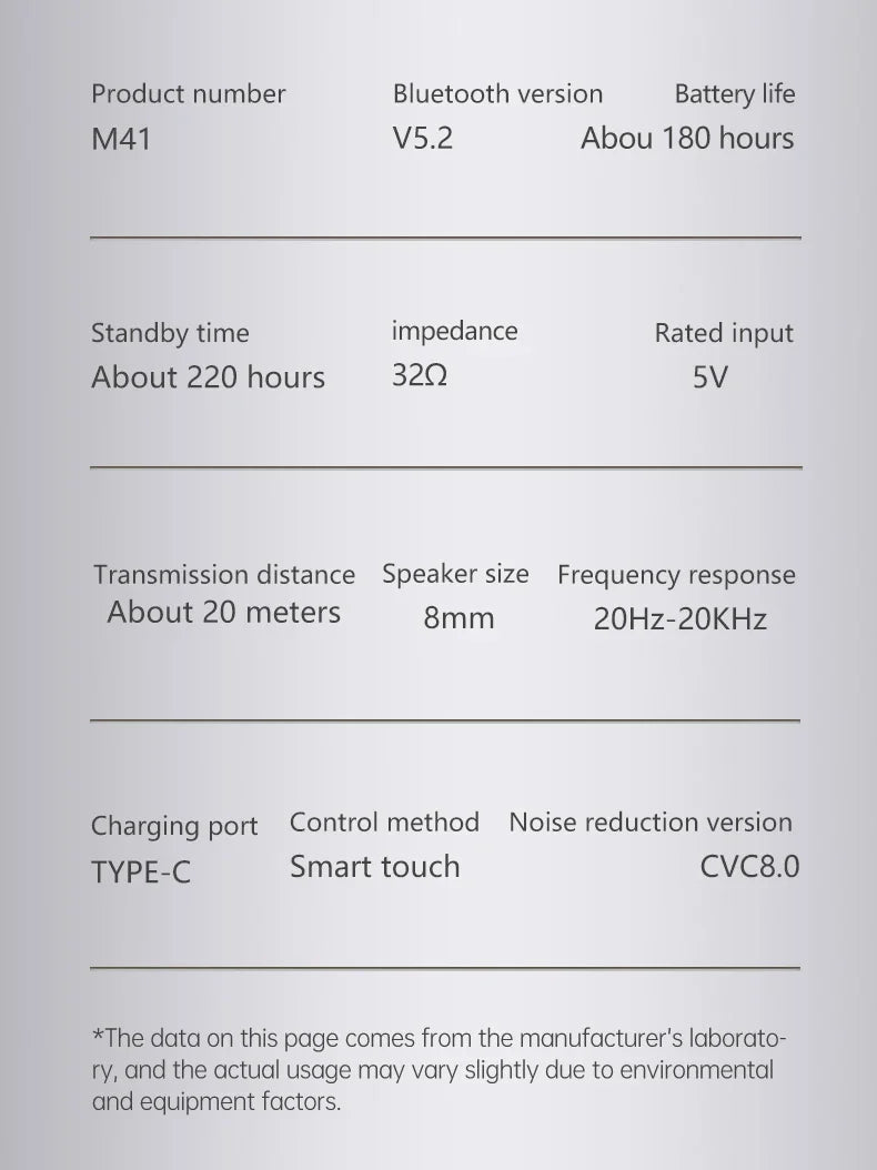 TWS HiFi Cool Earphones + Power Bank