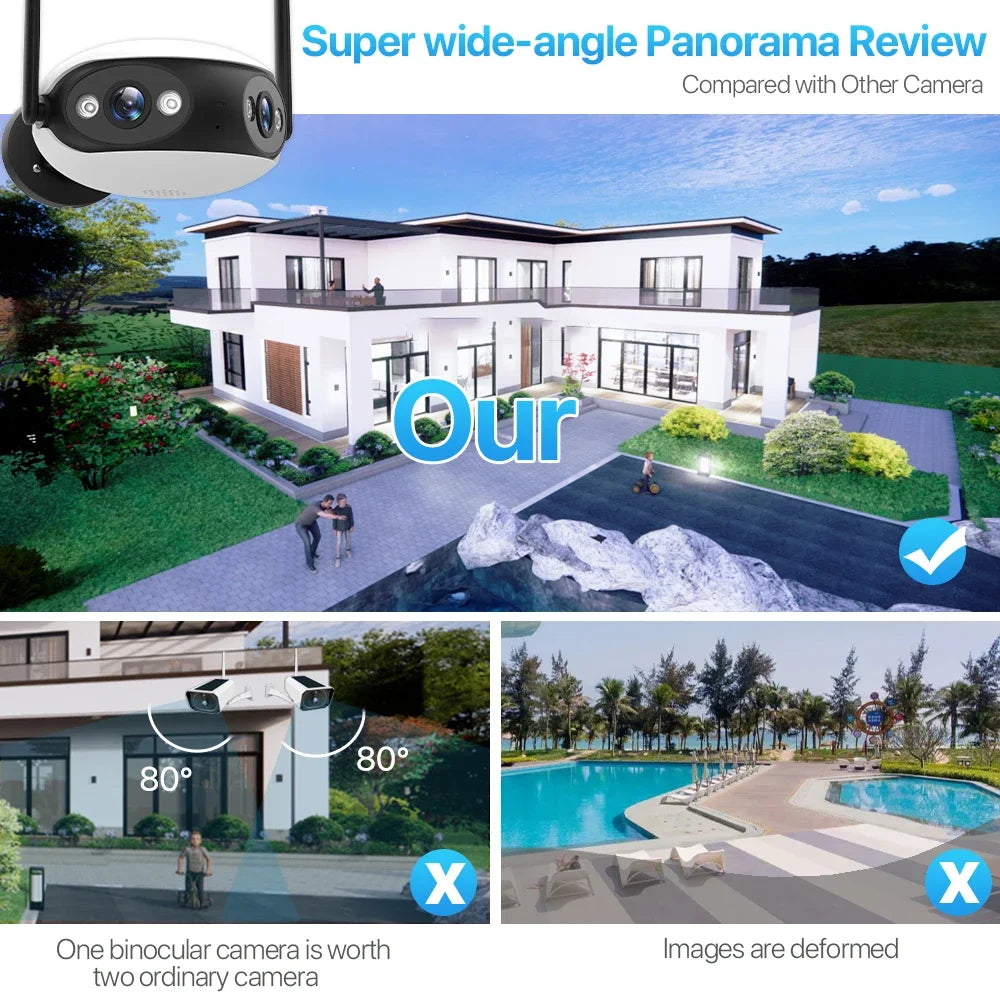 HD Dual Lens Panoramic Camera