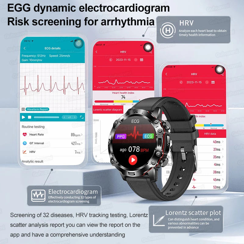 2024 AI Medical Diagnosis Smart Watch