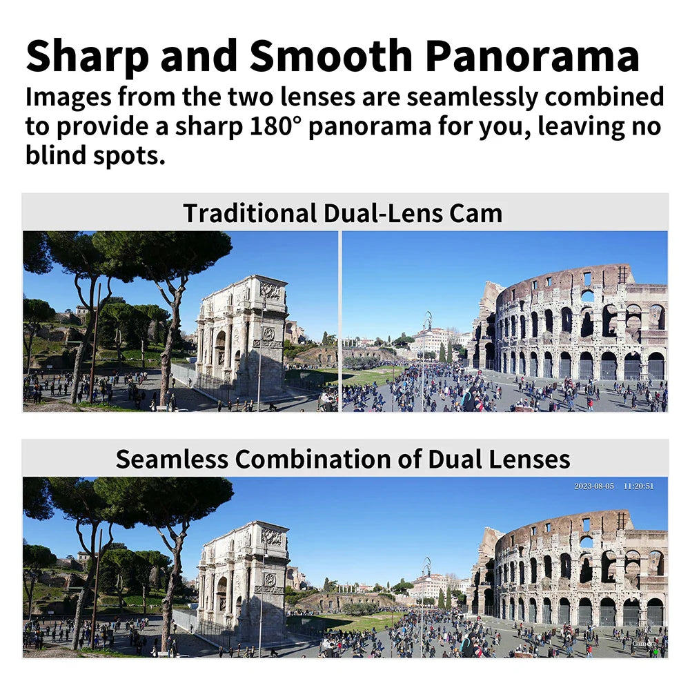 HD Panoramic AI Camera