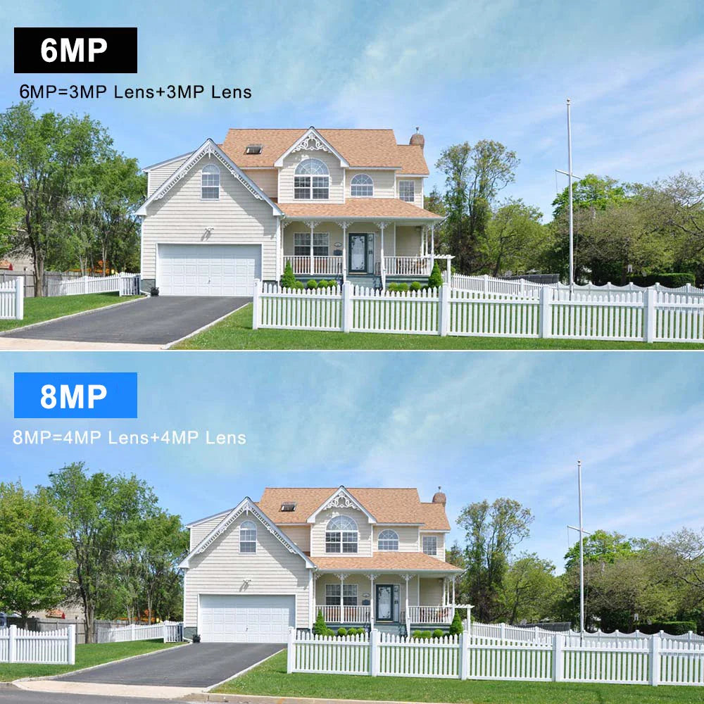 HD Panoramic AI Camera