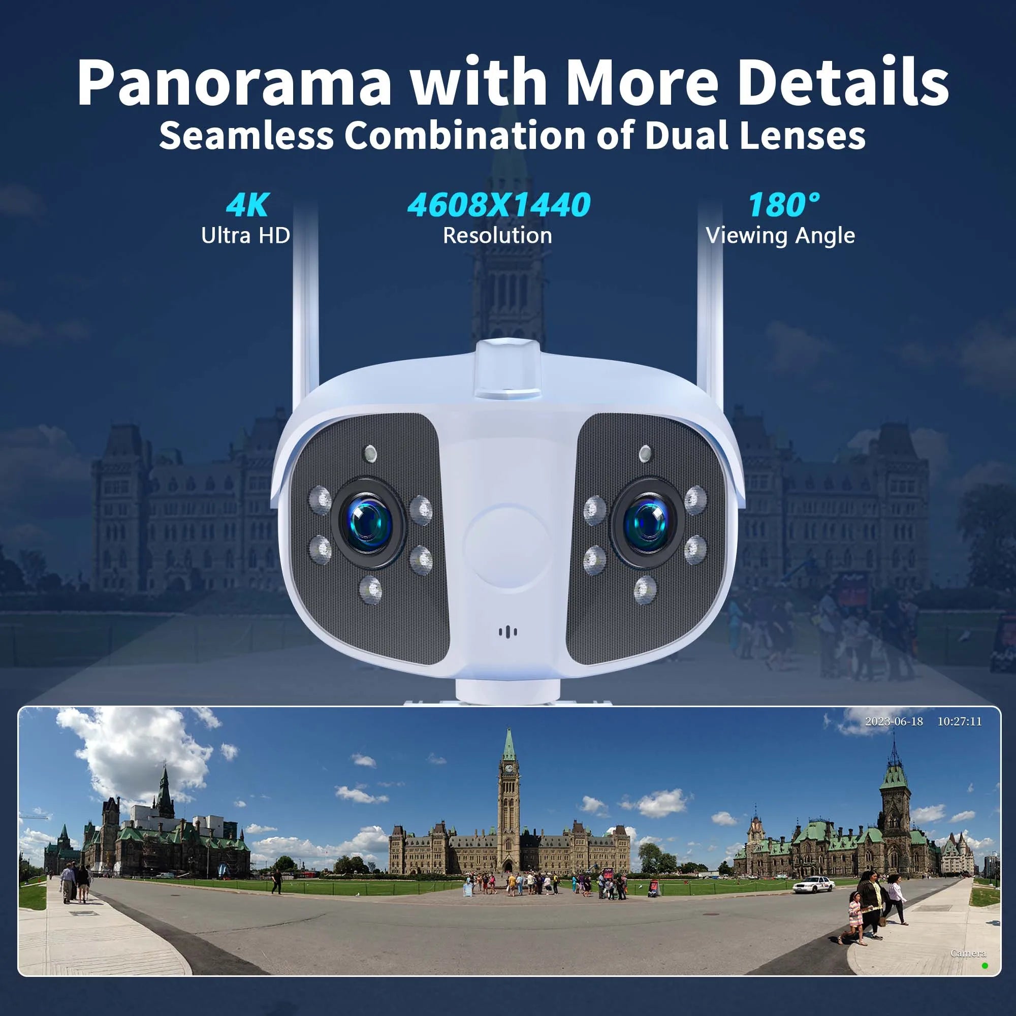 HD Panoramic AI Camera