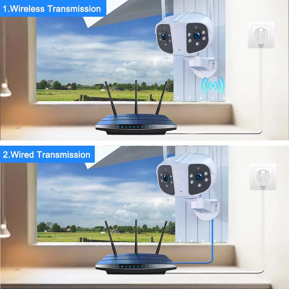 HD Panoramic AI Camera