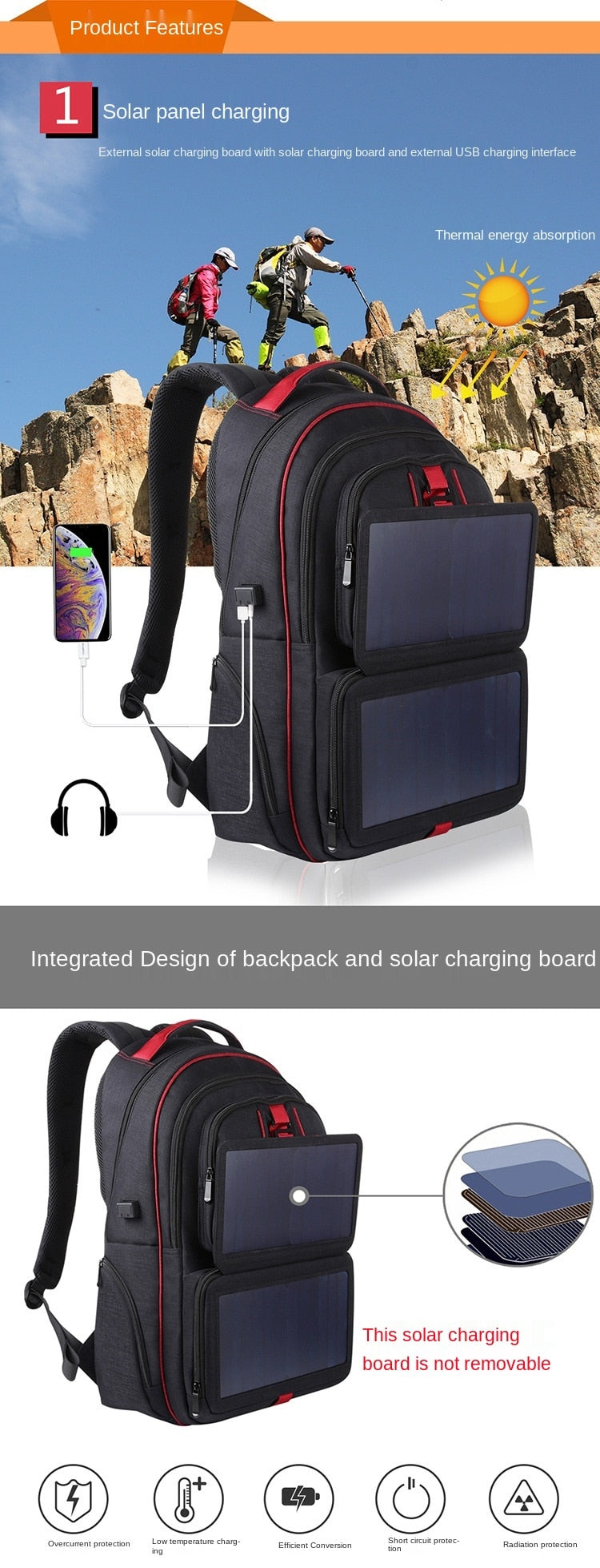 14W Solar Backpack with USB Port